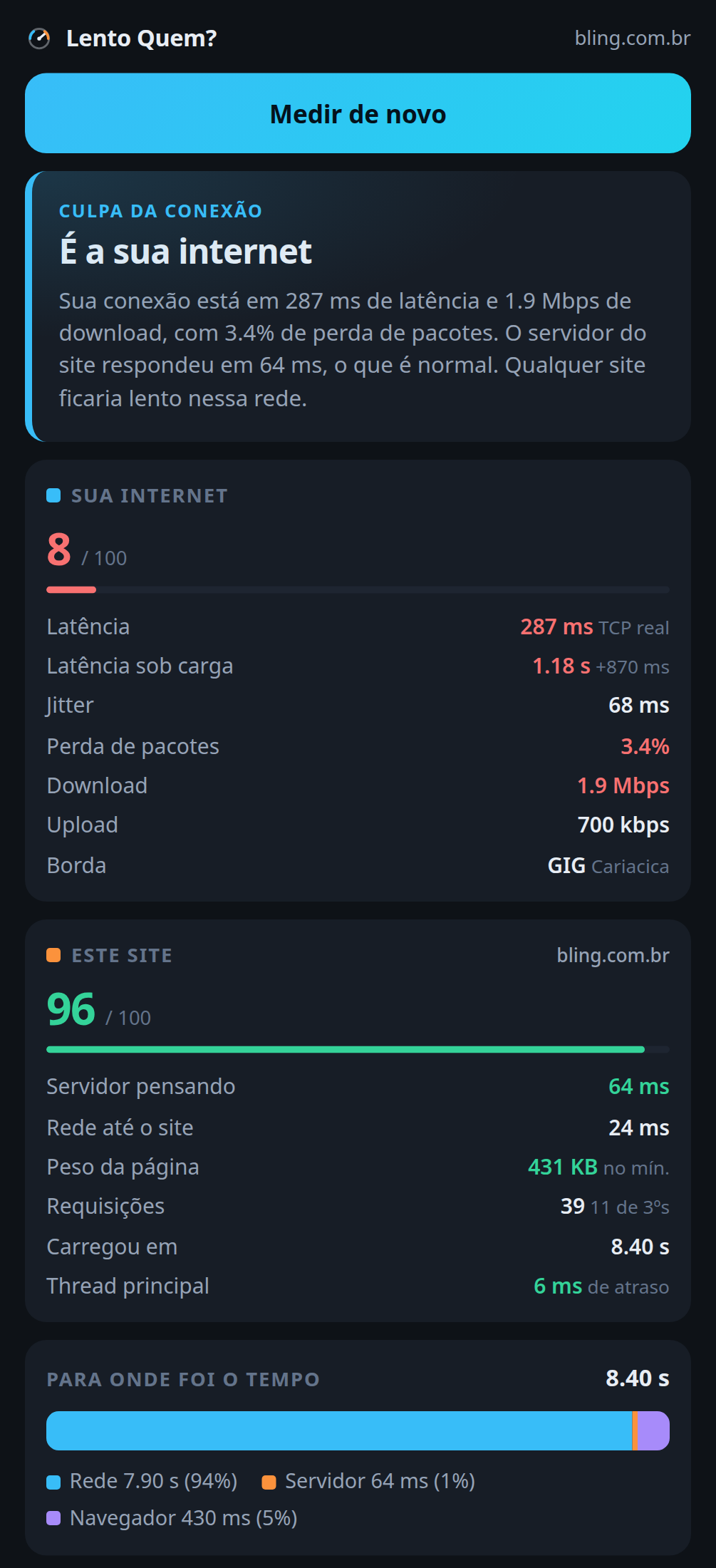 A extensão mostrando o veredito: é a sua internet